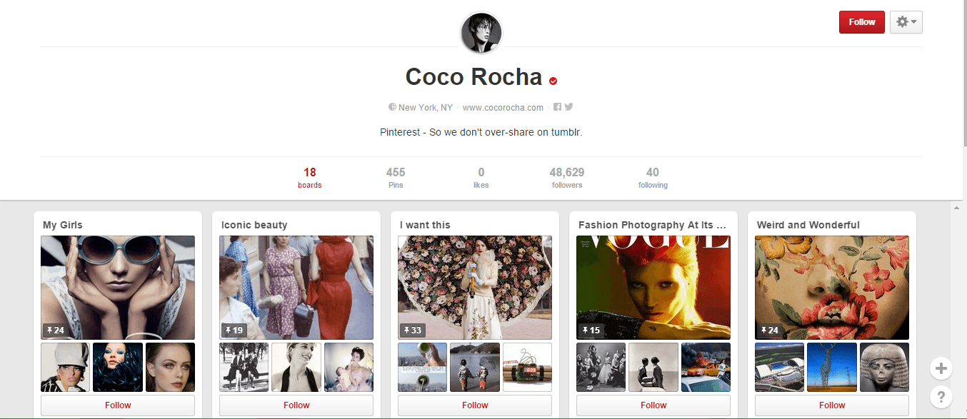 Pinterest- Coco Rocha