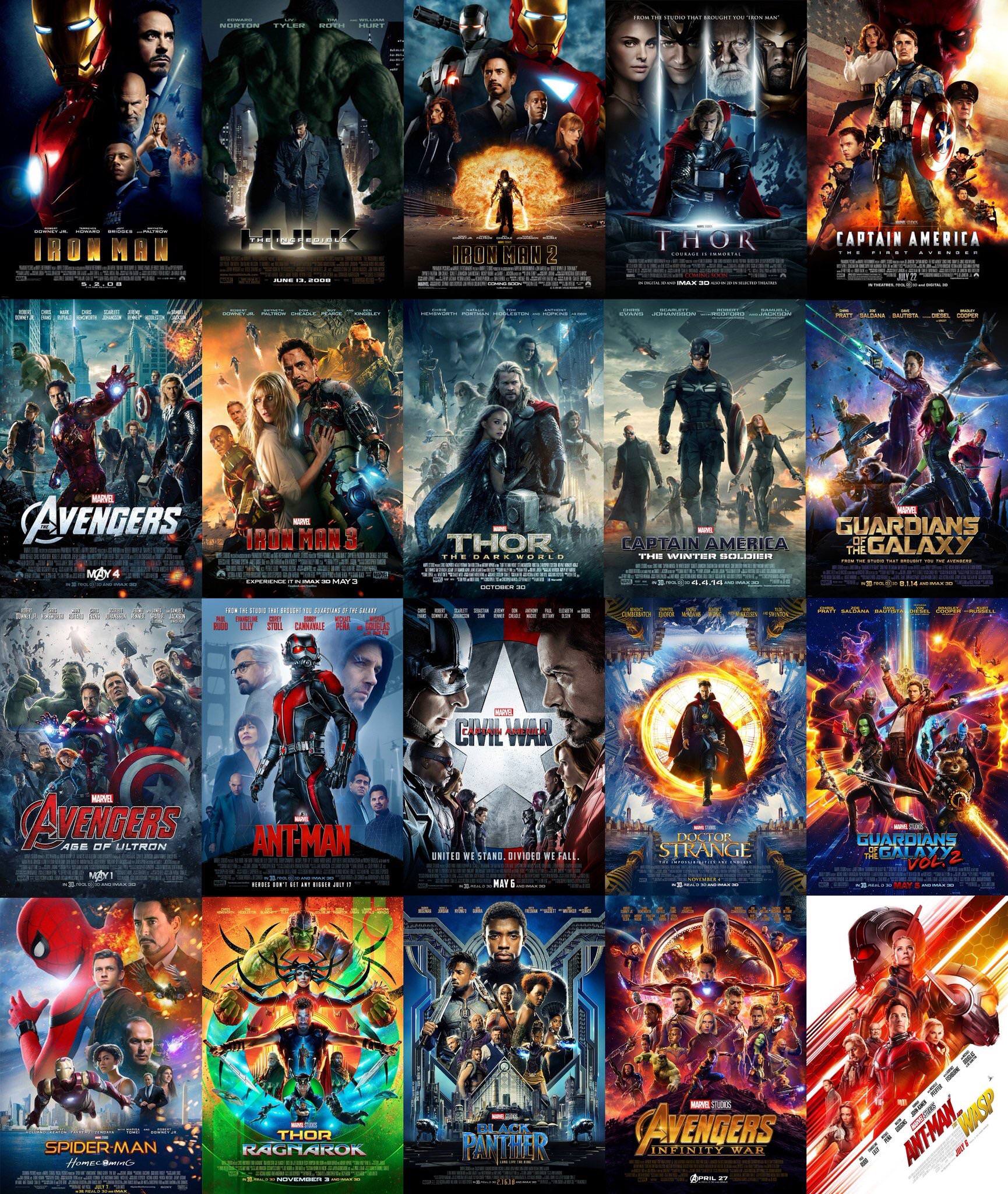 What Does The Future Hold For The Marvel Cinematic Universe? 1